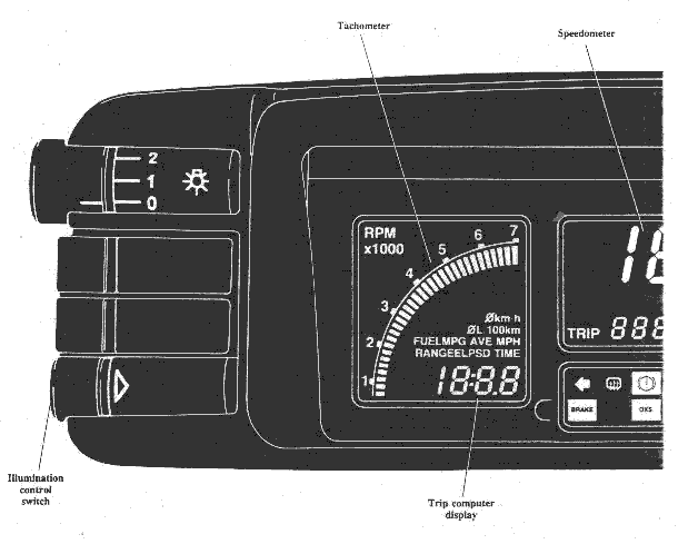 Orange digital dashboard - left side - tachometer, speedometer and trip computer displays