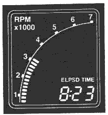 Orange digital dashboard - tachometer and trip computer display