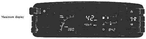 Orange digital dashboard - Full digital display