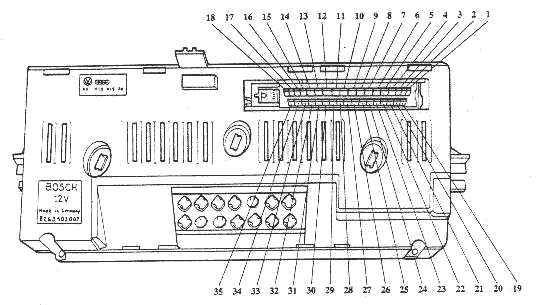 Audi quattro orange digital dashboard - Pin out from Diagram 41